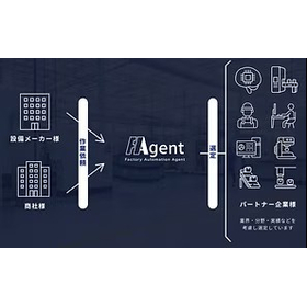 FAgent株式会社