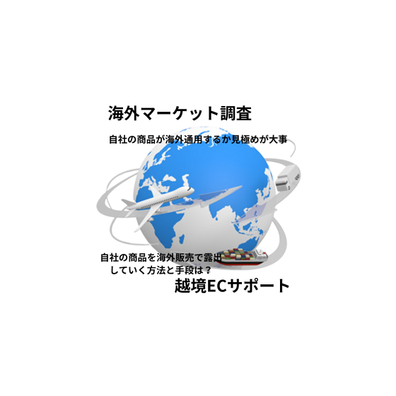 海外マーケット調査.png