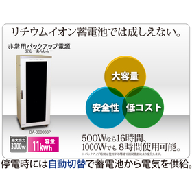 株式会社アイケン