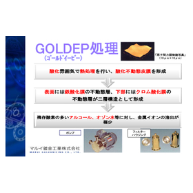 マルイ鍍金工業株式会社