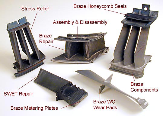 【誘導加熱の産業別適用事例】航空宇宙産業