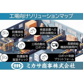 製造業向けDX化を加速！工場の省人化・自動化を容易に実現！