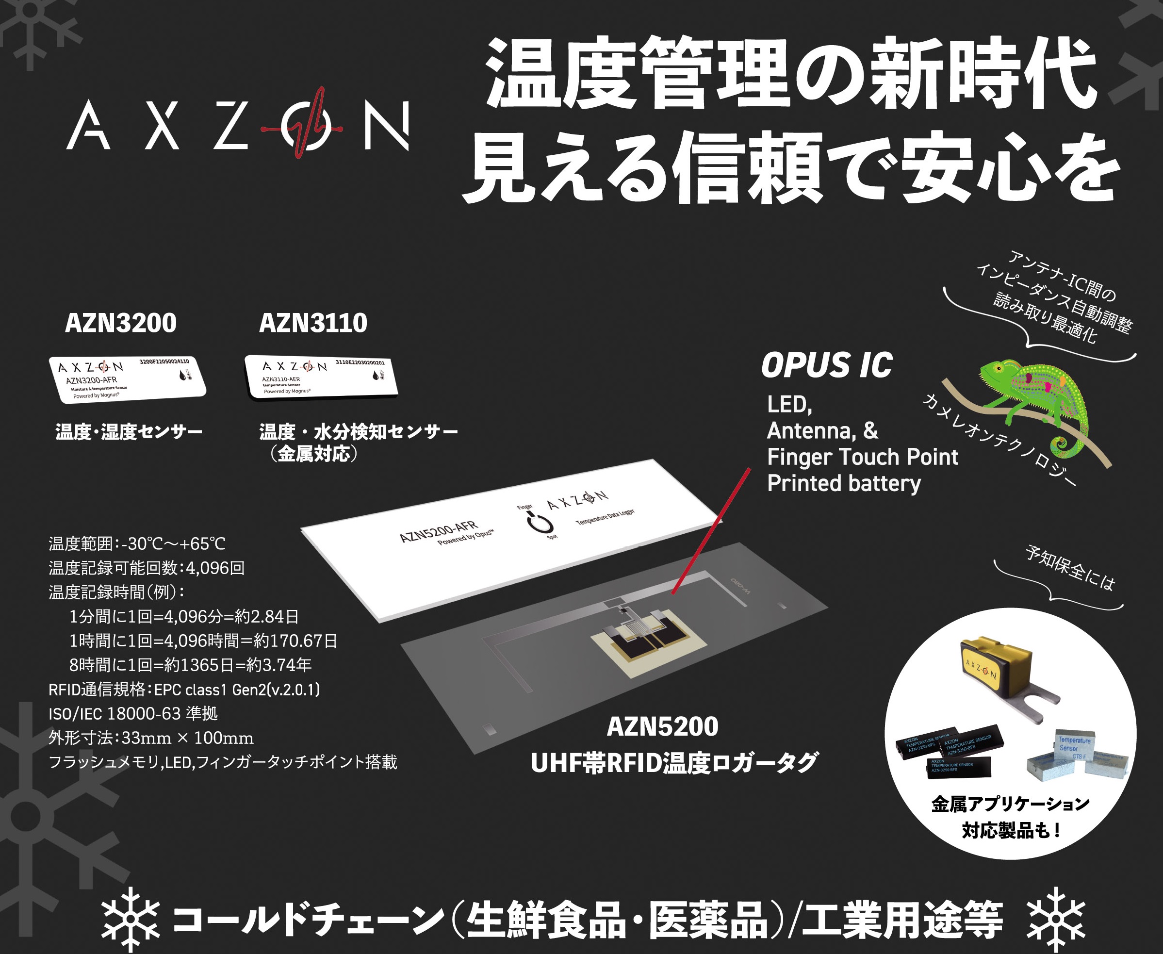 UHF帯RFIDシールタイプ温度ロガータグ『AZN5200』 | シーレックス