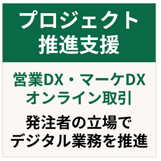 プロジェクト推進支援.png