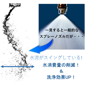 洗車業界向け：低圧・中圧・高圧揺動ジェットノズル