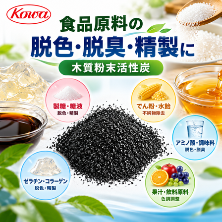 木質活性炭の食品精製ガイド.png