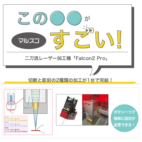 【マルスゴ】切断と彫刻の2種類の加工が1台で完結！