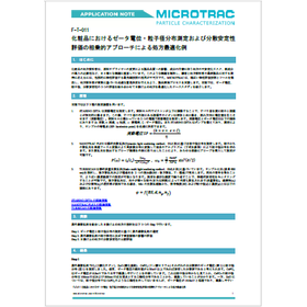 化粧品における相乗的アプローチによる処方最適化例