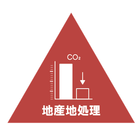 株式会社ＩＭＵ・ＧＥＮＯＳ