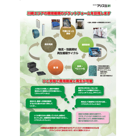 株式会社アリスミ２１