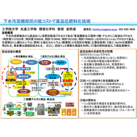 学校法人　工学院大学