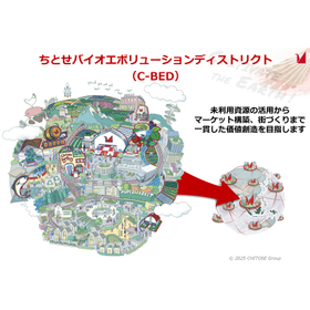 【特別展示】株式会社ちとせ研究所