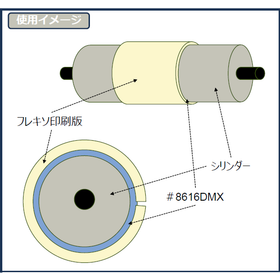 易剥離フレキソ印刷版固定用テープ　#8616DMX