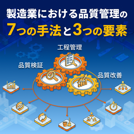 製造業における品質管理の7つの手法と3つの要素_パターンA.png