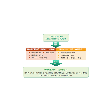 IPROS7604535690333094016.png