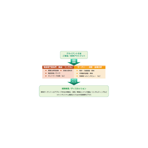 IPROS7604535690333094016.png