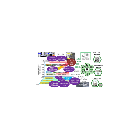 IPROS8768105655271484569.png