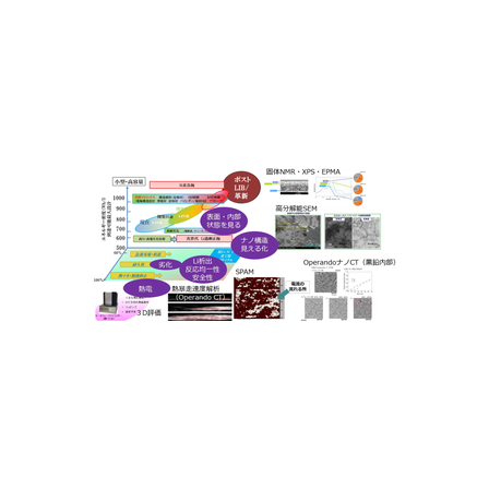 IPROS5588145221647411182.png