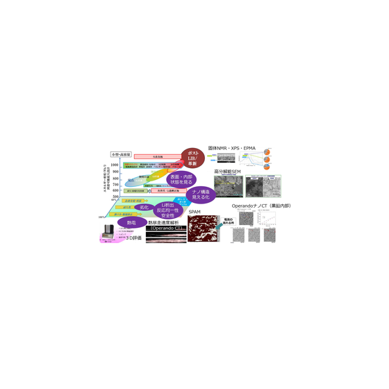 IPROS5588145221647411182.png