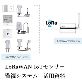 AMIMON 5GHz帯フルHD画像伝送装置 CONNEX | サンテックス