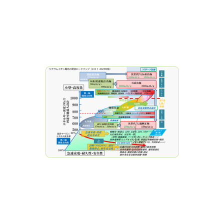 IPROS8642101562903886742.png