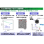 5min充電を可能にする電池技術の開発