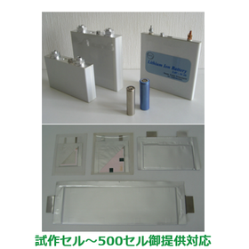 エス・イー・アイ株式会社（KRI group） 事業紹介
