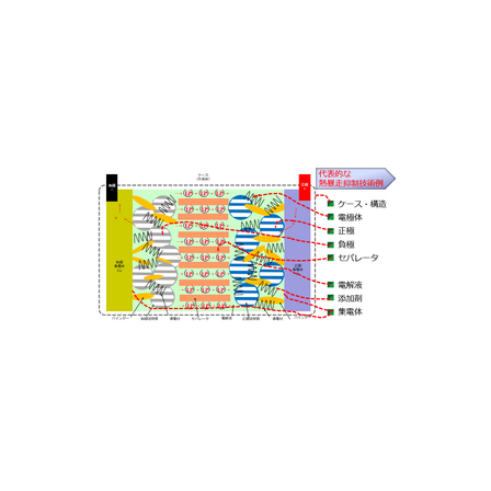 IPROS5683096558038023249.png