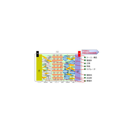 IPROS5683096558038023249.png