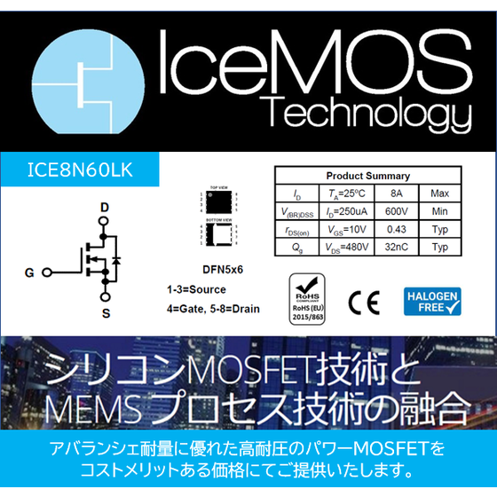 ICE8N60LK Banner.png