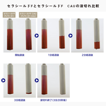 セラシールドF　液切れ比較.png