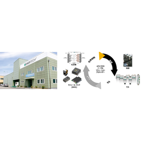 二次電池Enertech(パウチ型)韓国メーカー