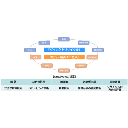リサイクル.png