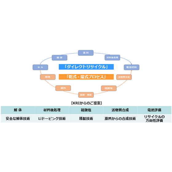 リサイクル.png