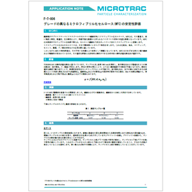 グレードの異なるミクロフィブリル化セルロースの安定性評価