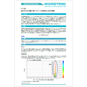 高分子の分子量がCMPスラリーの安定性に及ぼす影響