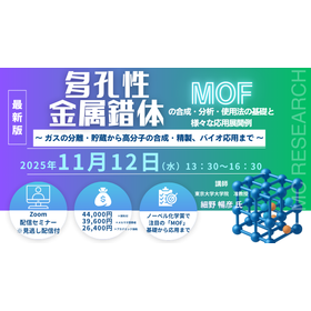 Webセミナー多孔性金属錯体(MOF)の合成・分析・使用法の基礎