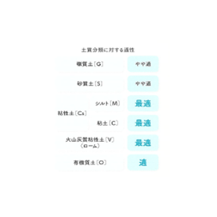 ランドライムQS.png