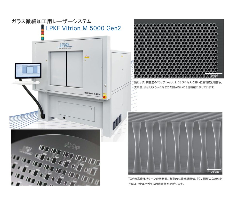 空中ぶらんこ　　　　レーザーディスク　　　　rivinBD Nova Plus 63 - プロ仕様のレーザー彫刻機、レーザー切断機 | サンダー