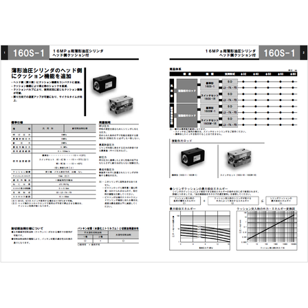 ?160S-1　16MPa用薄形油圧シリンダ 画像.png