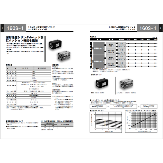 ?160S-1　16MPa用薄形油圧シリンダ 画像.png