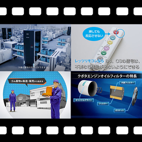 製品の特徴が『1分で伝わる』製品紹介動画