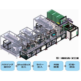 【制御・検査工程での省人化】電装用コネクタ組付け専用機