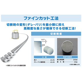 【展示会 特設ページ】ファインカット工法