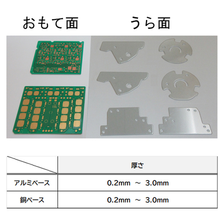 ip　4. 放熱基板　厚物6種 2904 2905と表 4 白.jpg