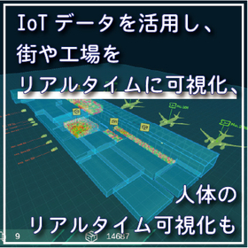 現場の“いま”をリアルタイムで可視化!真のデジタルツインを実現