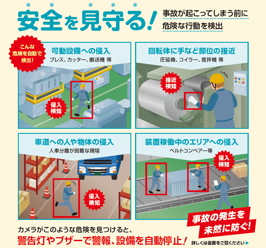 危険エリア侵入を検知・停止するAI「Y-MillAI アラート」