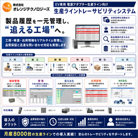 生産ライントレーサビリティシステム