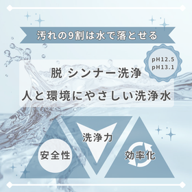 汚れの9割は水で落とせる　人と環境にやさしい洗浄水『SAIW』
