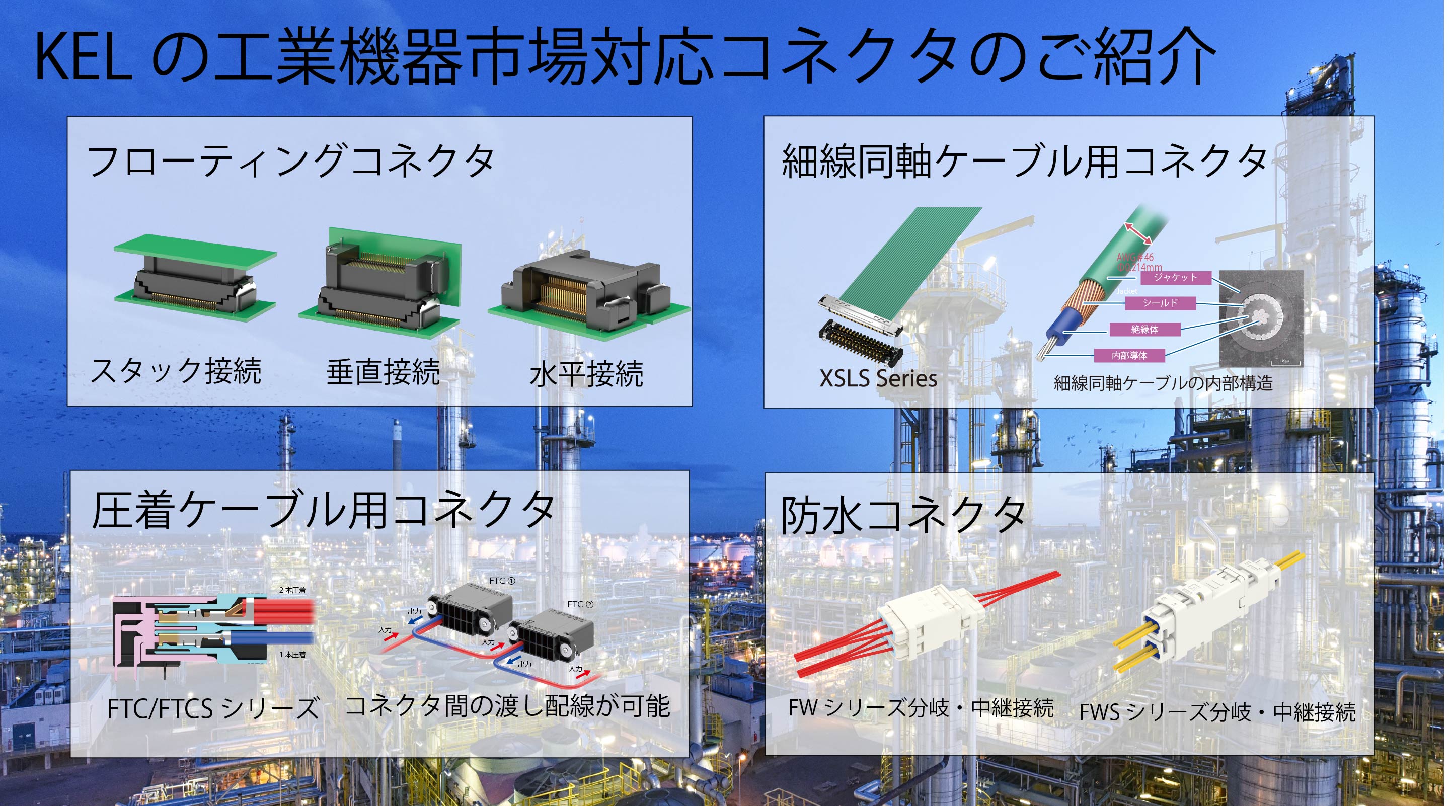 工業機器向けコネクタ【KEL】※高信頼性と耐環境性コネクタ製品